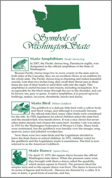 Symbols of the State of WA