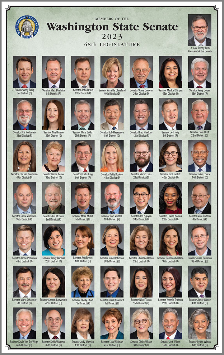 Members Poster, Senate 2023