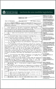 Reading a Measure (Espanol)