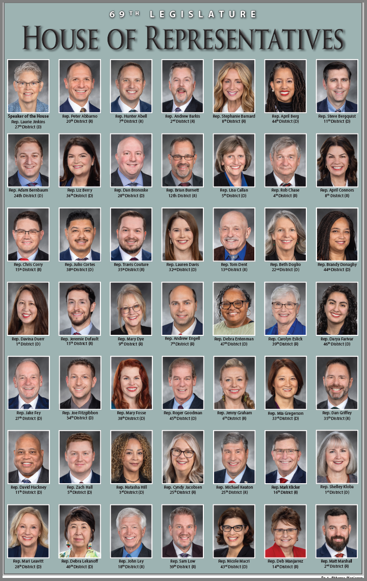 House Members Posters Photo Roster 2026